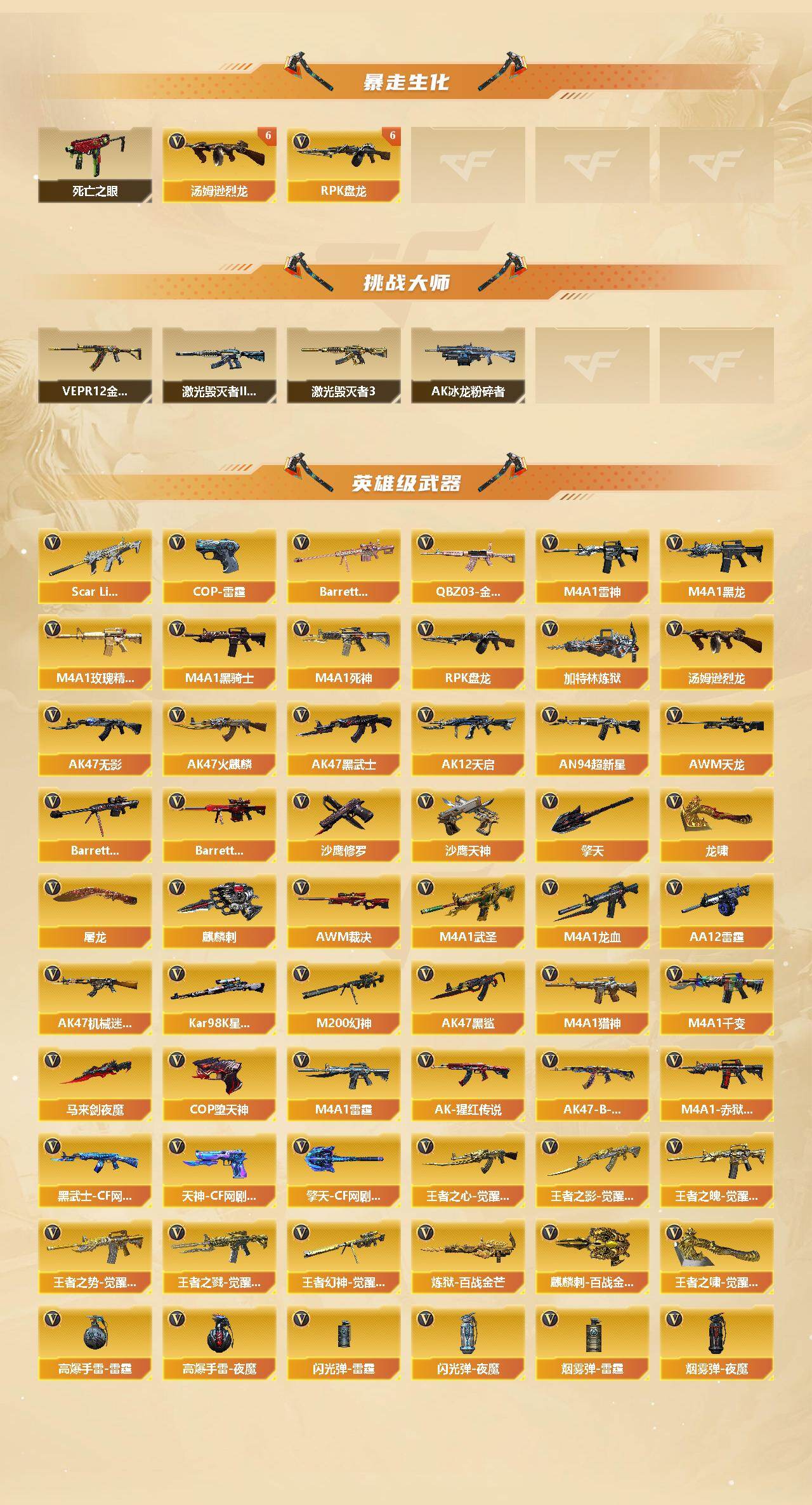 CFCMW422074穿越火线账号详情图3