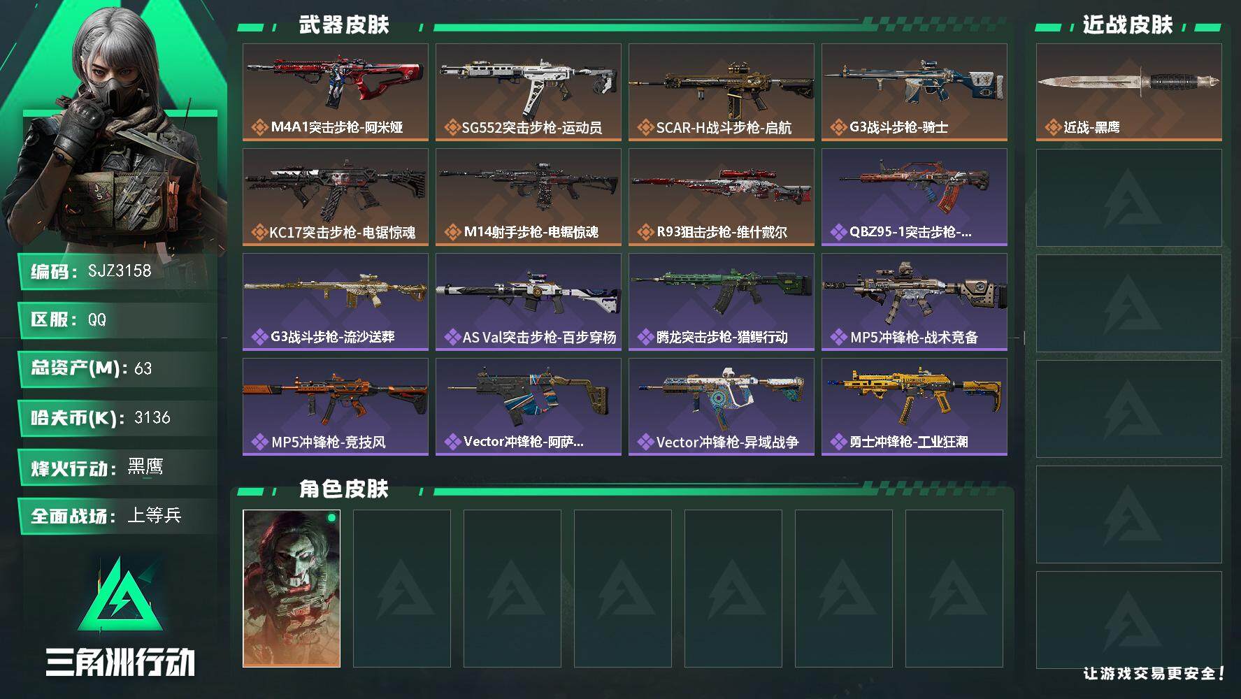 三角洲行动账号QQ【SJZ3158】总资产(M)：63M/哈夫币(K)：3136K/哈夫币(K)：3136K/全面战场等级：25_段位：上等兵/烽火地带等级：60_段位：黑鹰/红狼-电锯惊魂/近战-黑鹰/M4A1突击