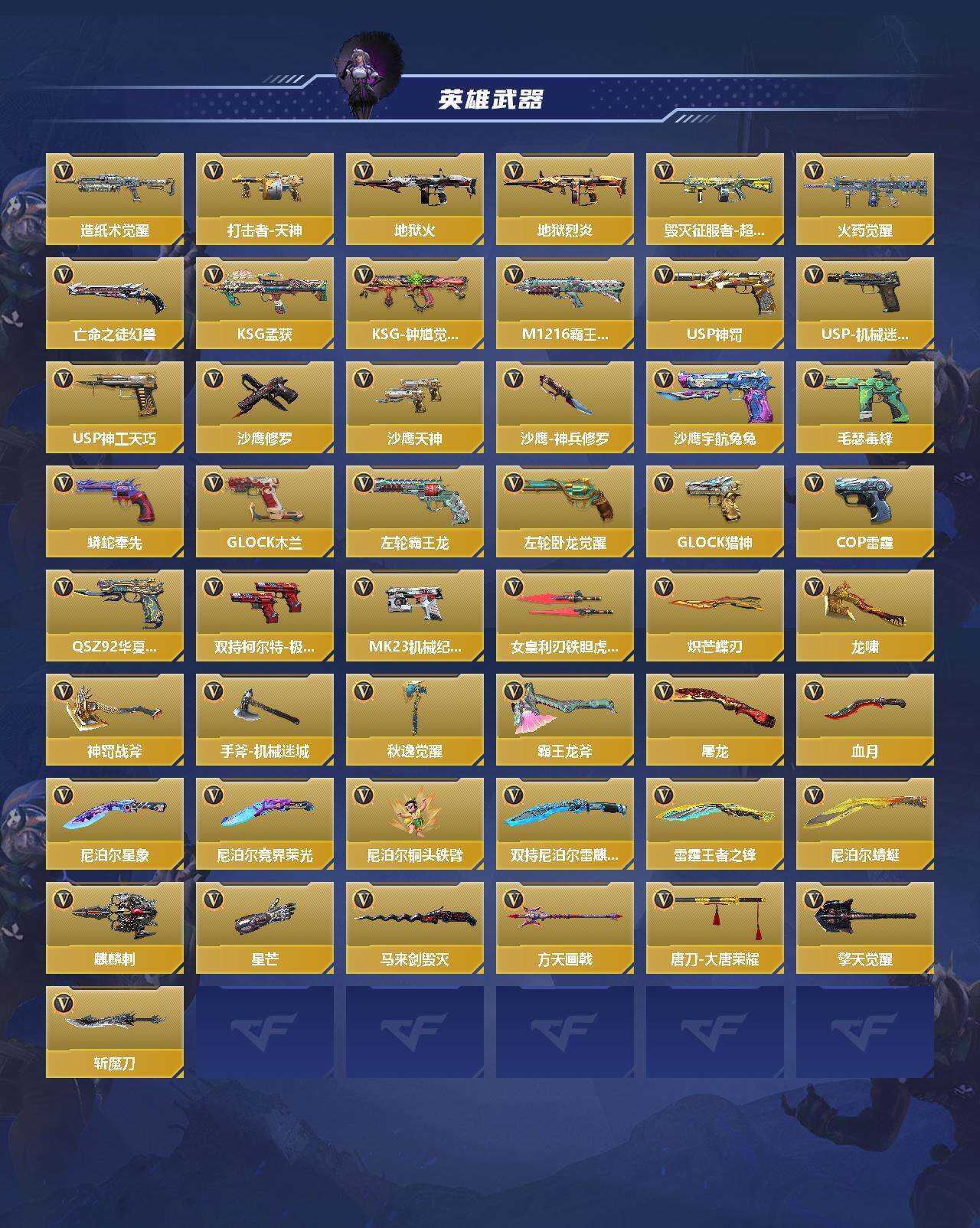 CFMEY369022枪战王者账号详情图3 CFMEY369022枪战王者账号详情图3