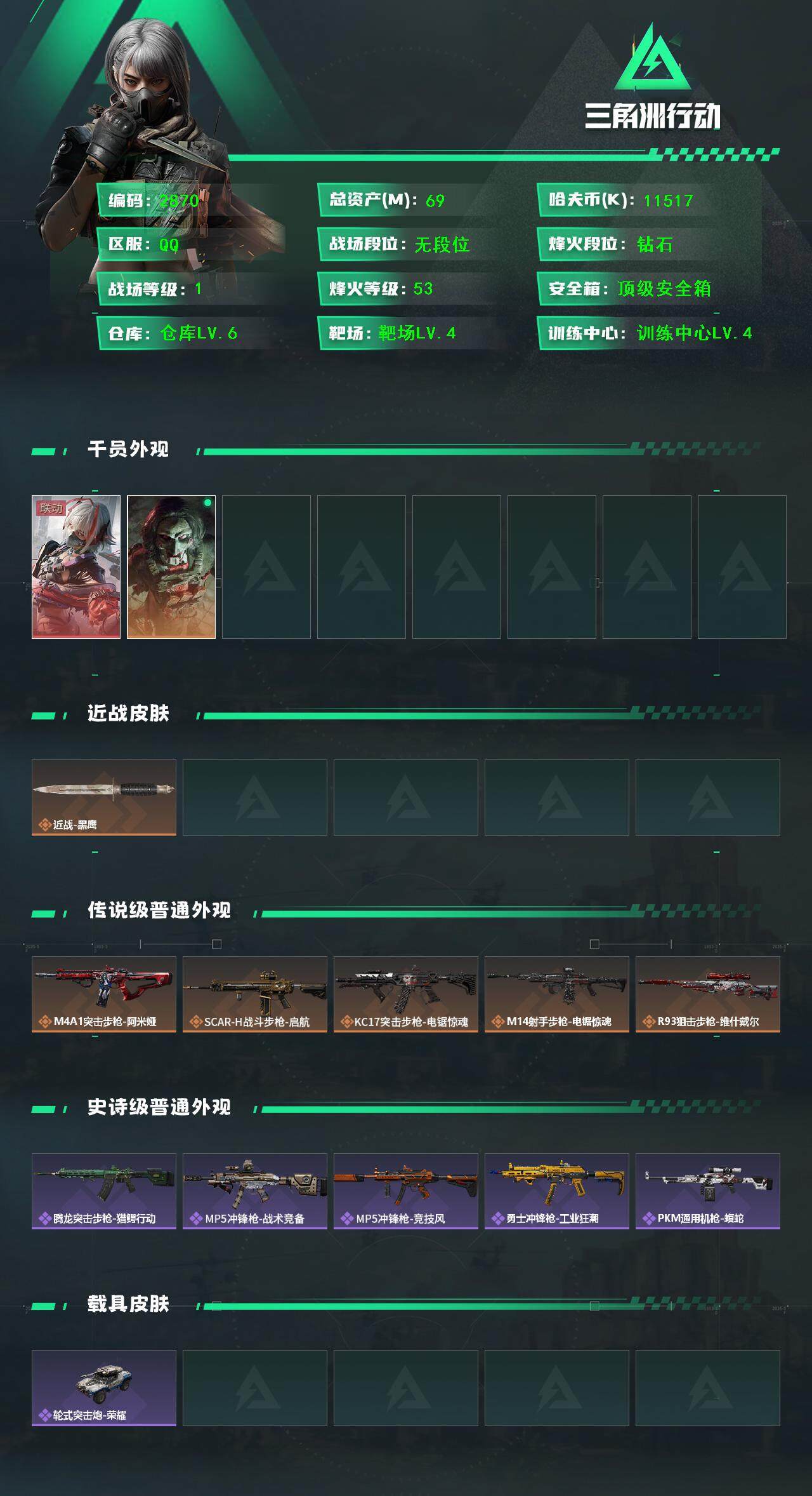 SJZCMW389352三角洲行动账号详情图2