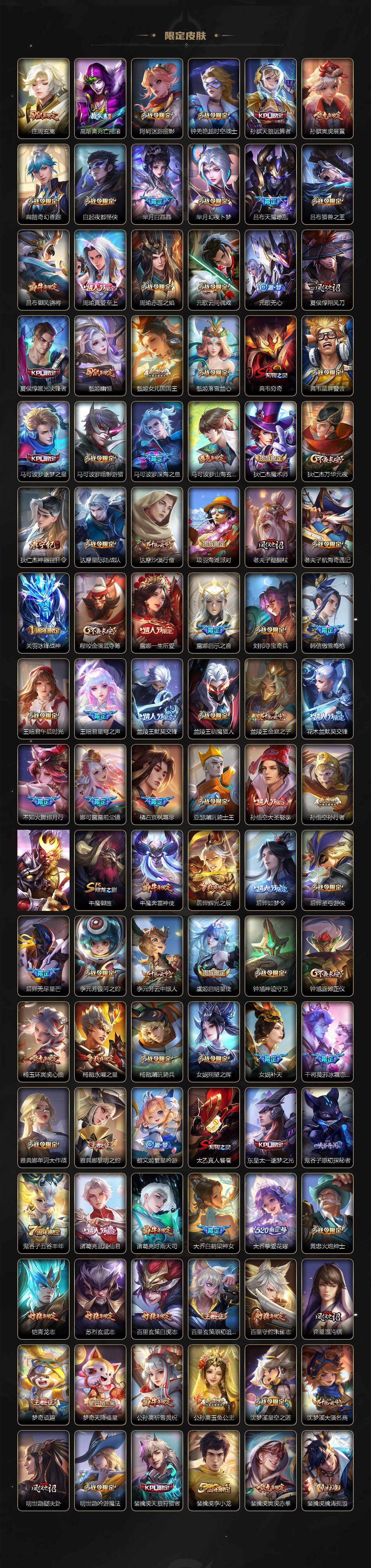 WZ0349758王者荣耀账号详情图3