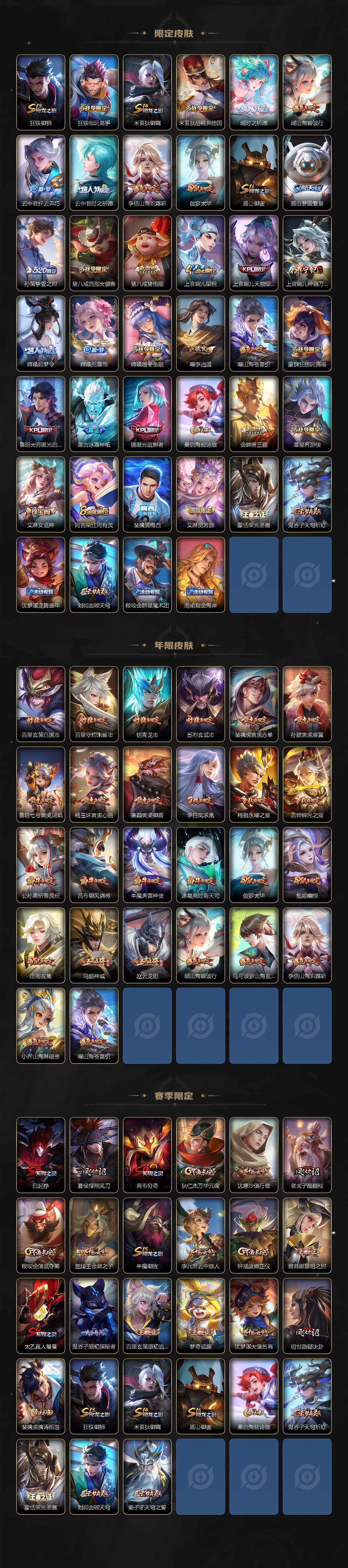 WZ0349758王者荣耀账号详情图4