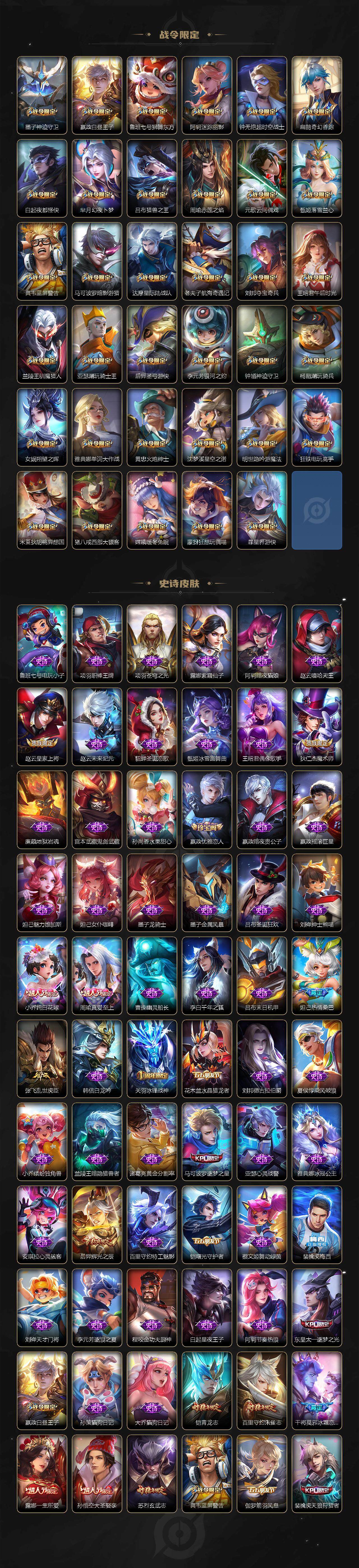 WZ0349758王者荣耀账号详情图5