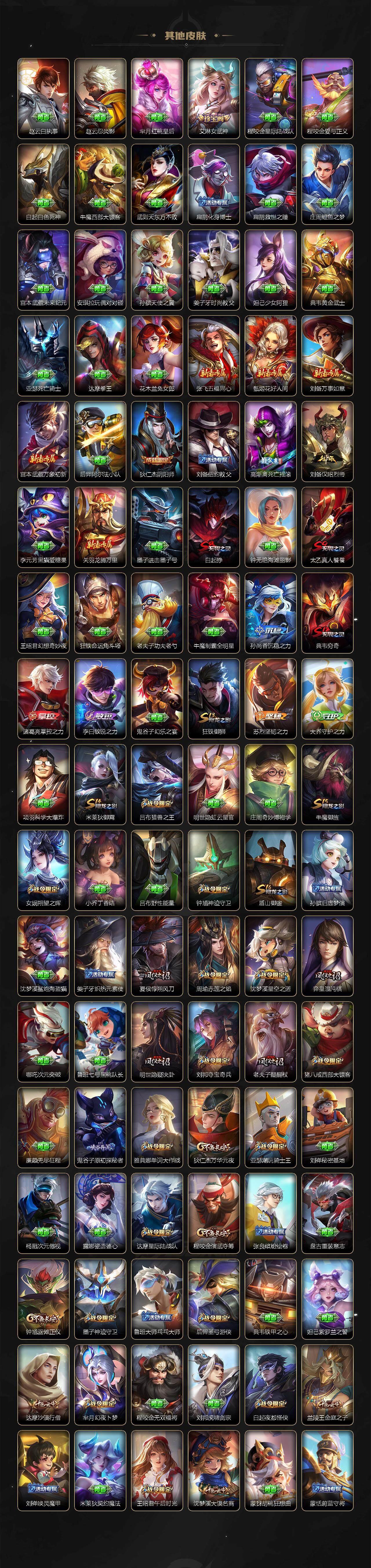 WZ0349758王者荣耀账号详情图7