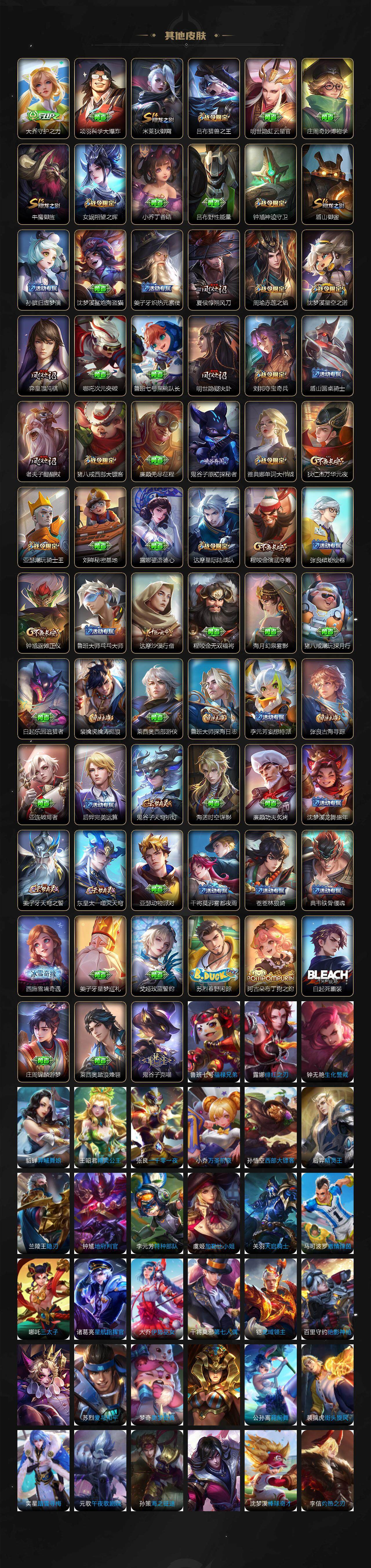 WZLX3409637王者荣耀账号详情图4