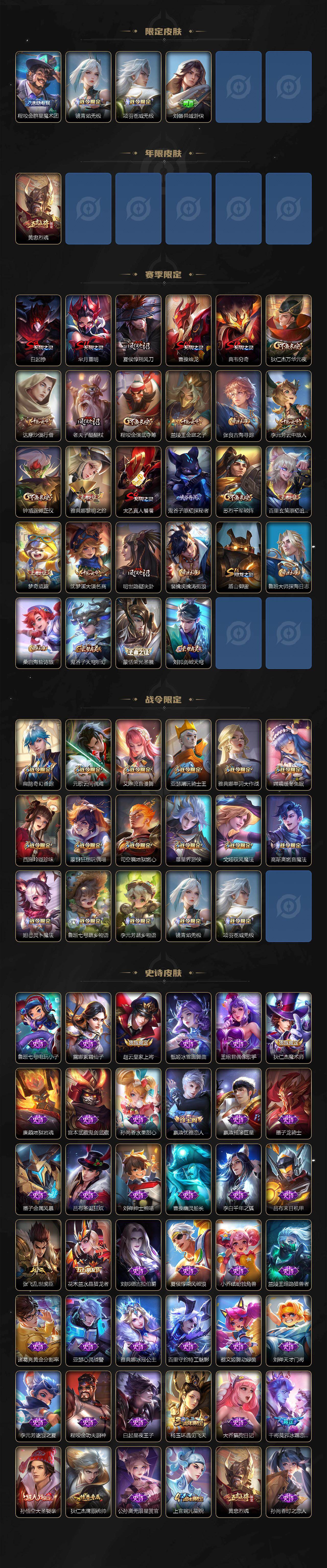 WZ0349760王者荣耀账号详情图3