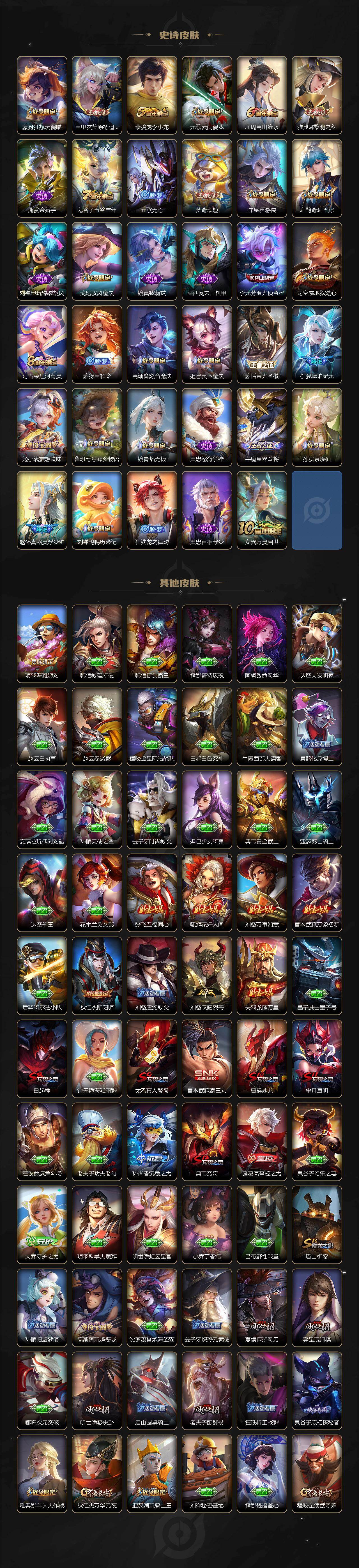 WZ0349760王者荣耀账号详情图4