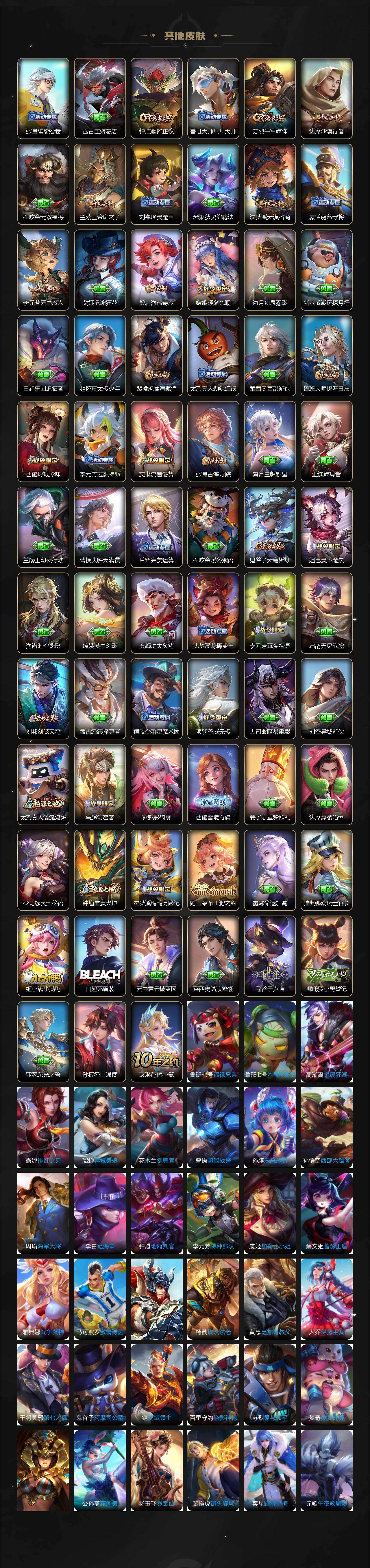 WZ0349760王者荣耀账号详情图5