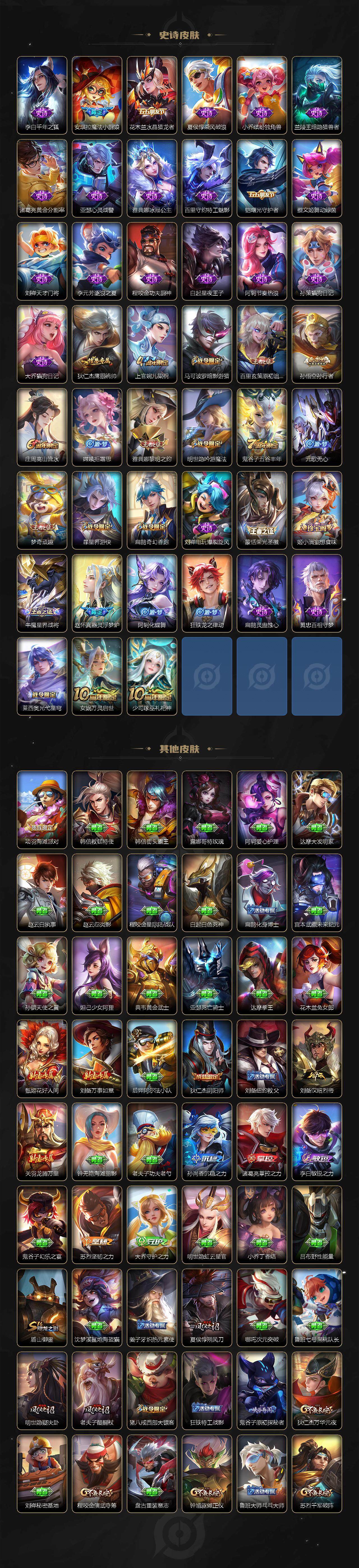 WZCMW3408844王者荣耀账号详情图3