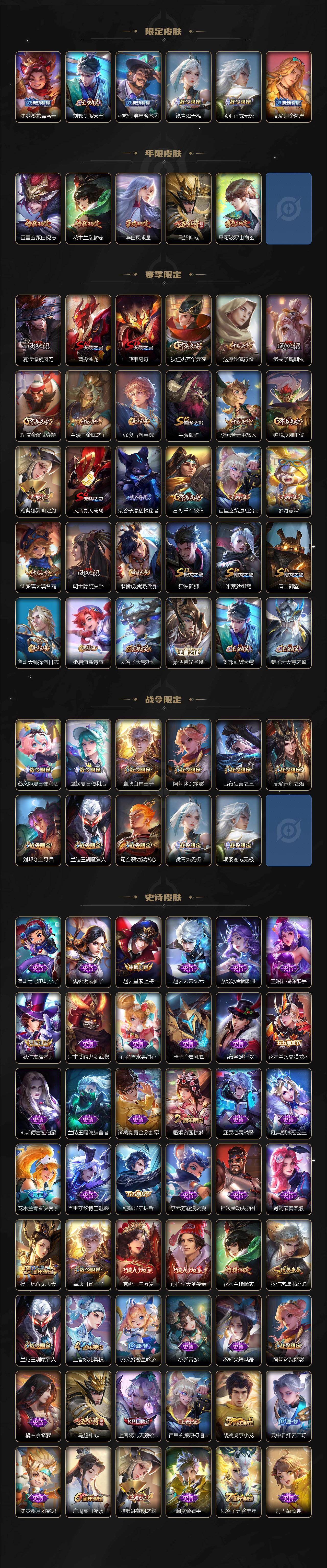 WZ0349766王者荣耀账号详情图3