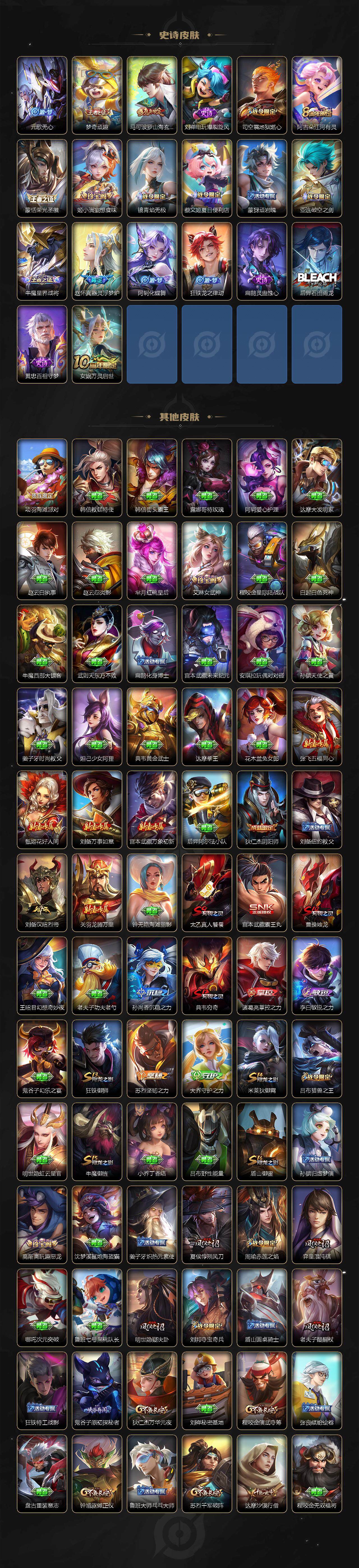 WZ0349766王者荣耀账号详情图4