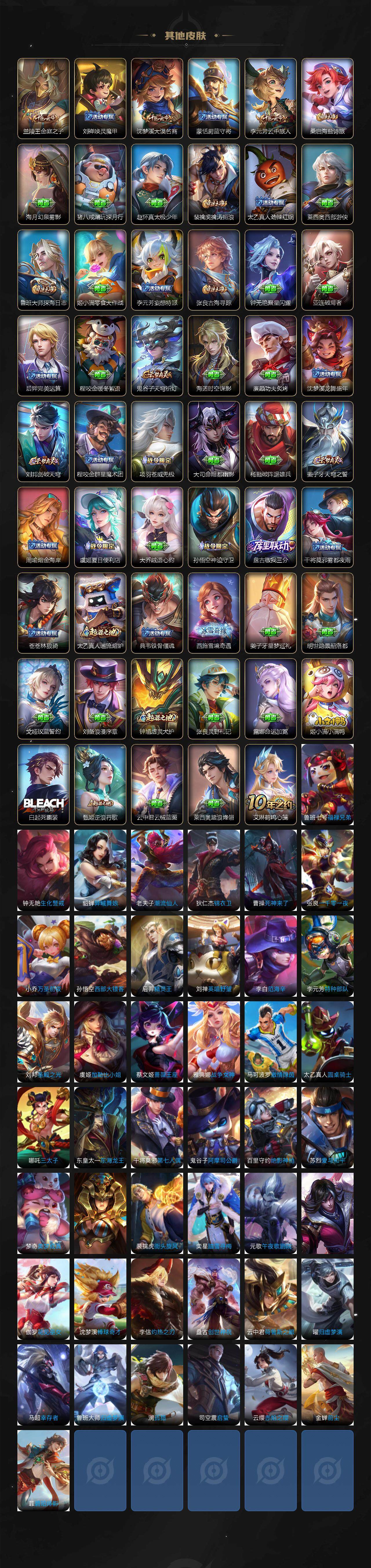 WZ0349766王者荣耀账号详情图5