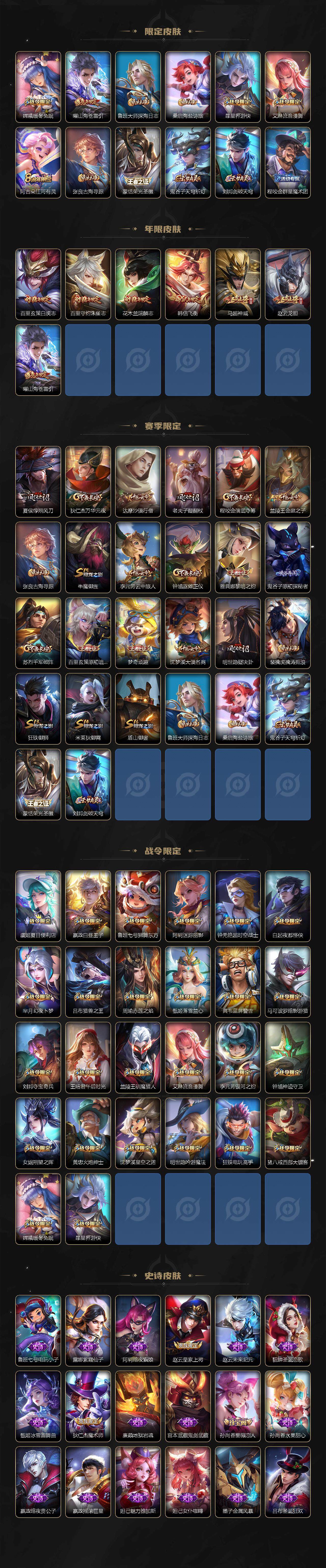 WZ0349762王者荣耀账号详情图3