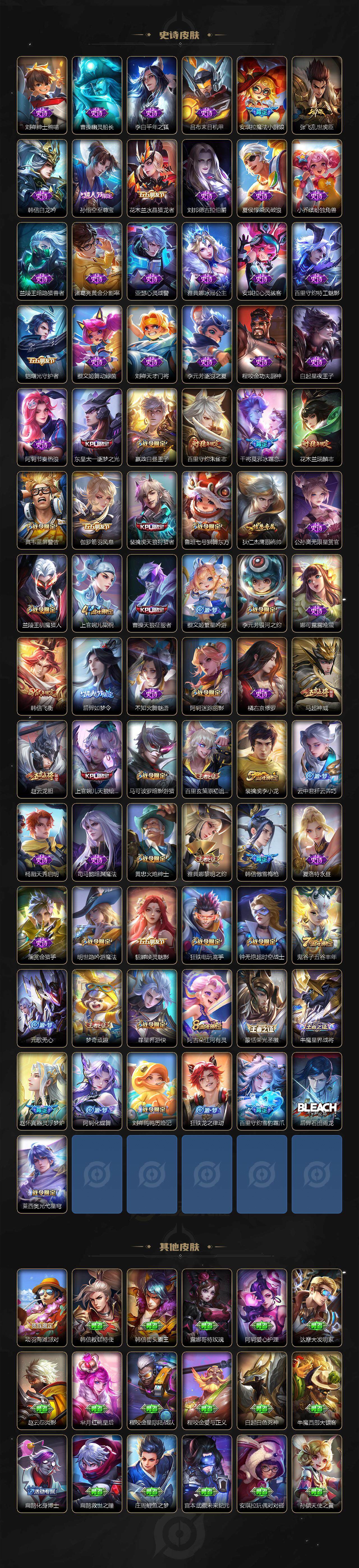 WZ0349762王者荣耀账号详情图4