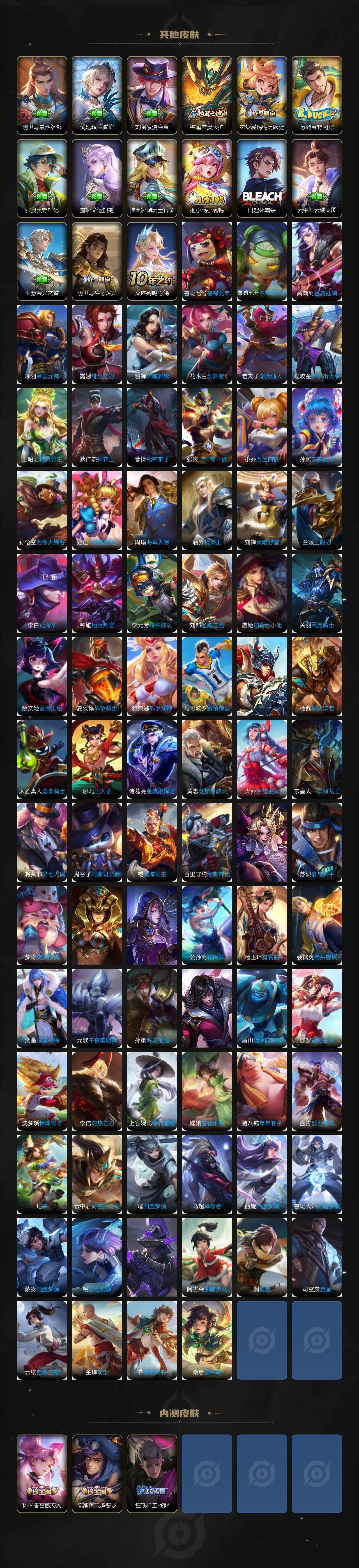 WZ0349762王者荣耀账号详情图6