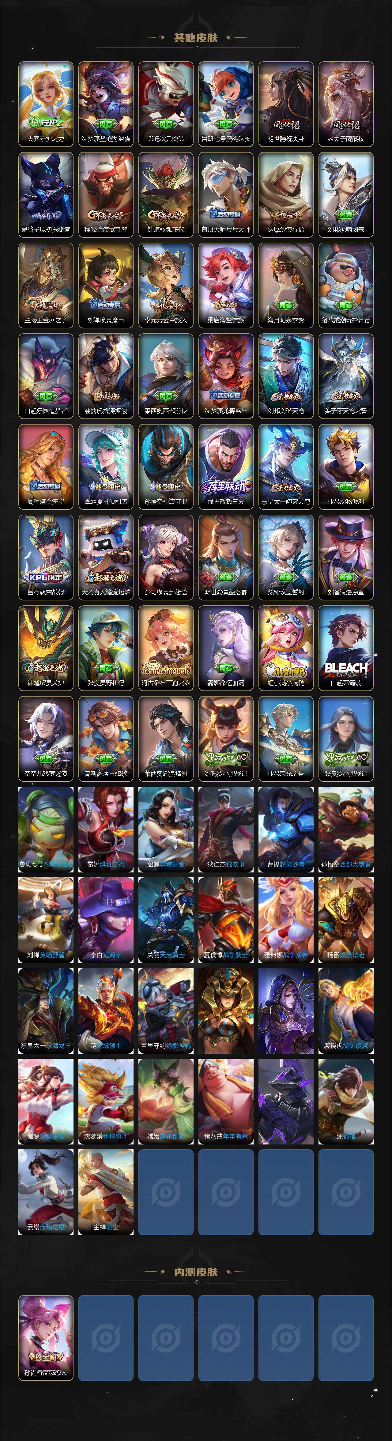 WZEY3408079王者荣耀账号详情图3