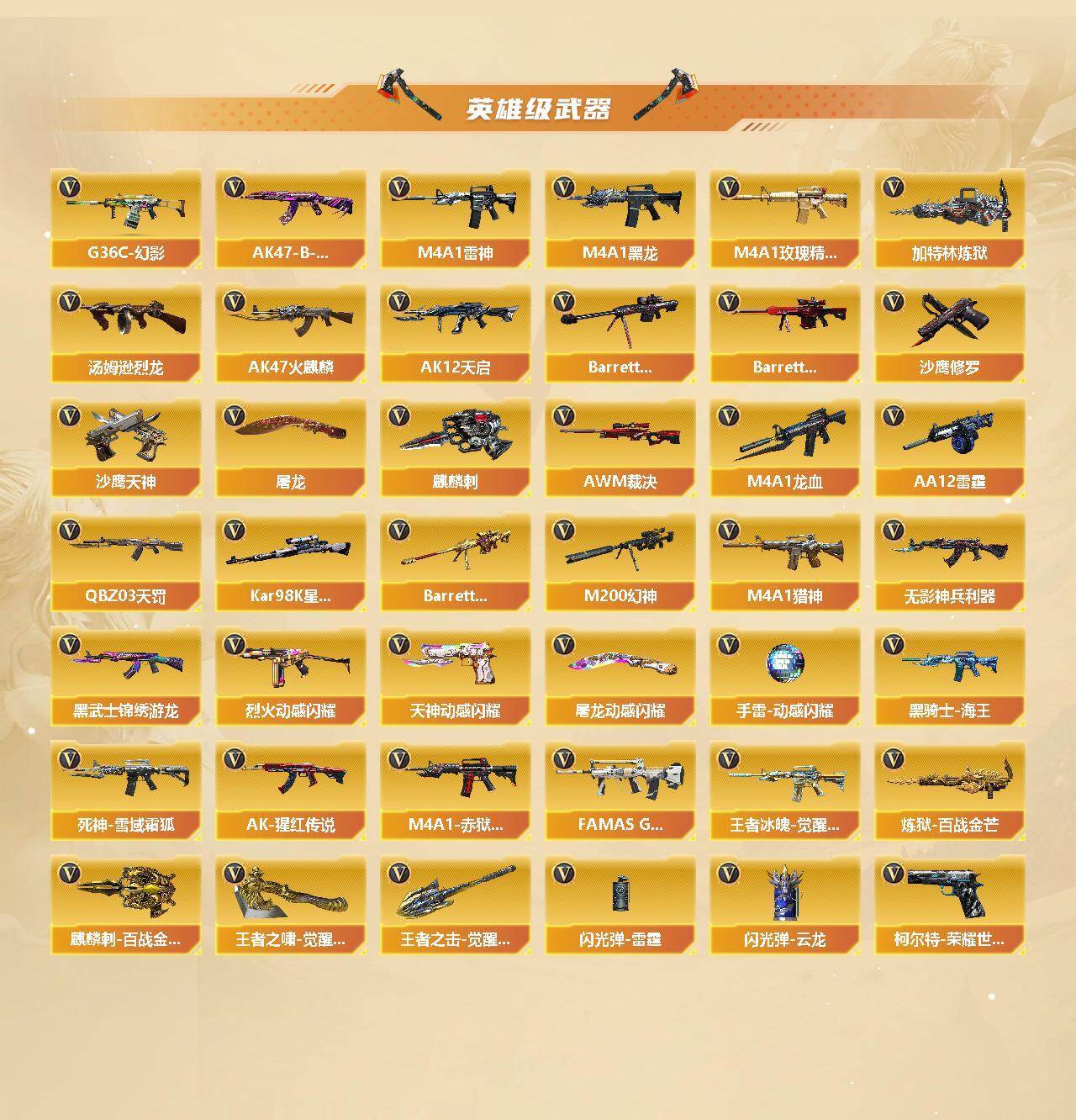 CFCMW422171穿越火线账号详情图3