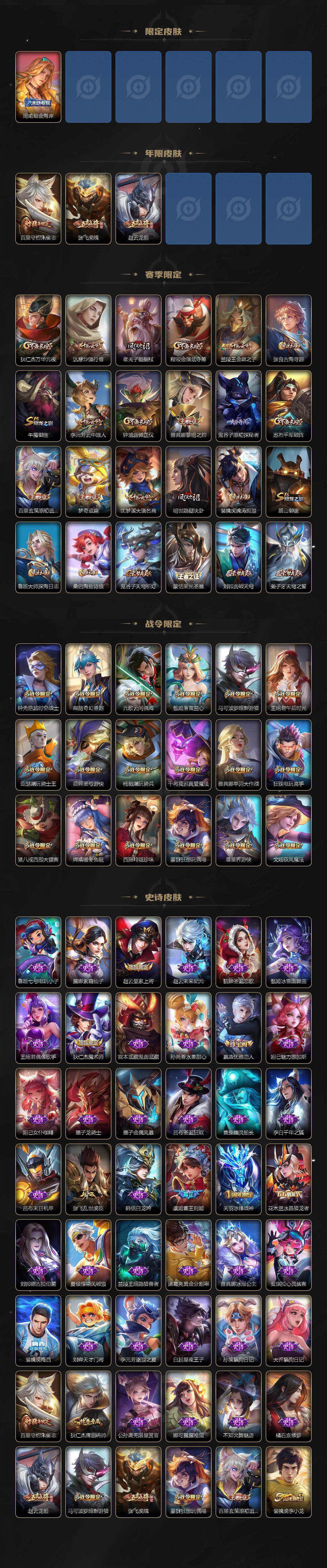 WZXS3438179王者荣耀账号详情图3