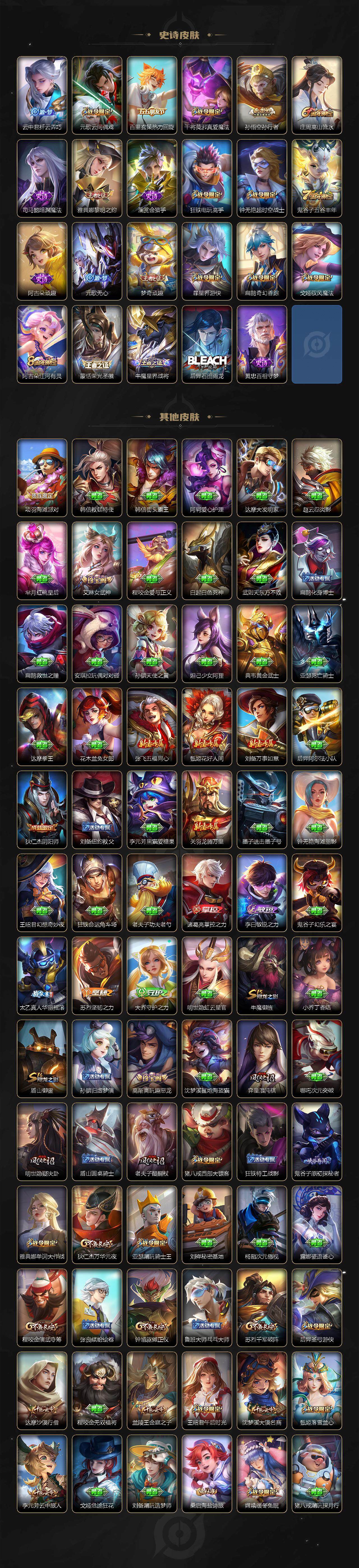 WZXS3438179王者荣耀账号详情图4