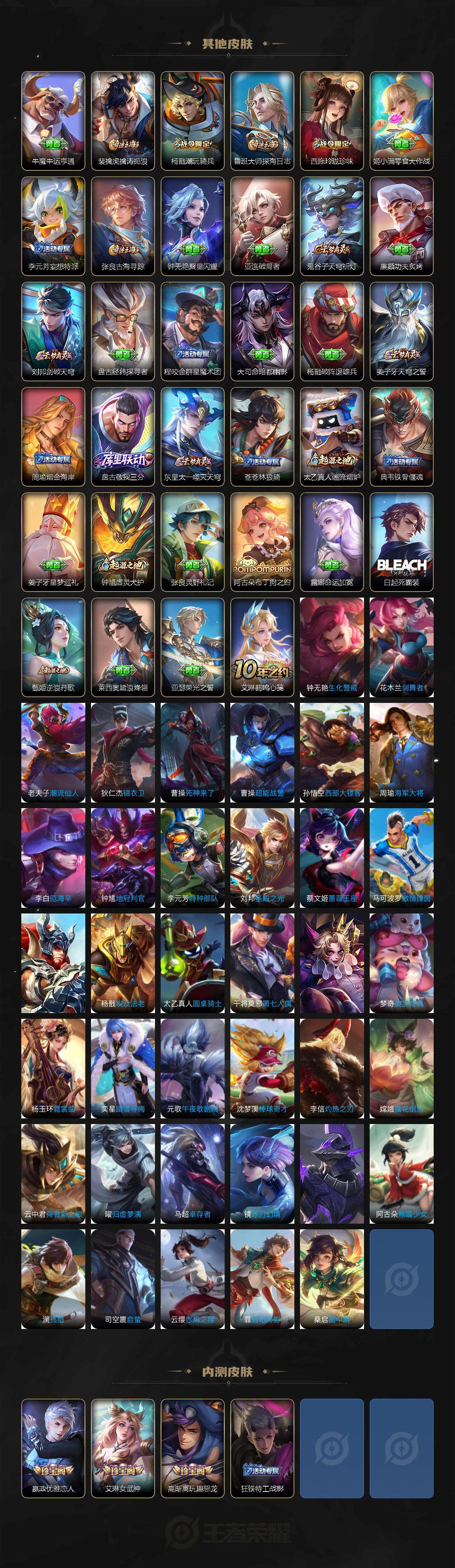 WZXS3438179王者荣耀账号详情图5