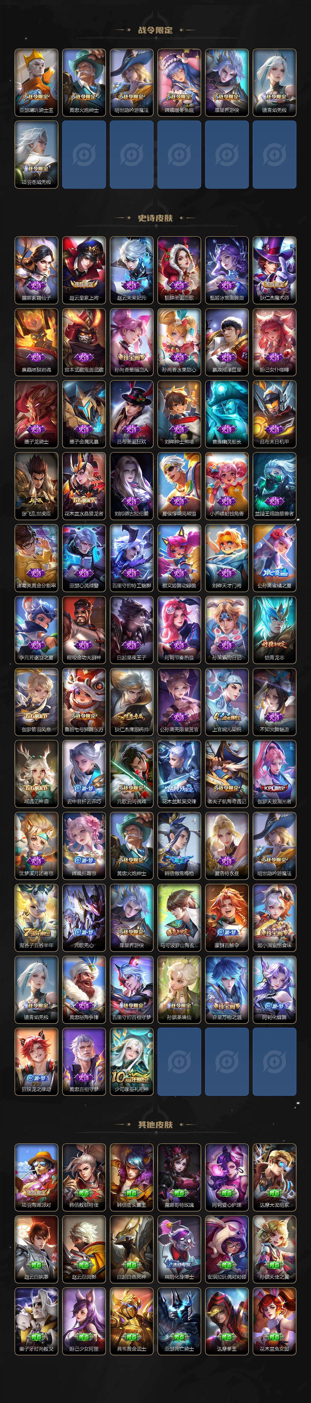 WZCMW495656王者荣耀账号详情图3