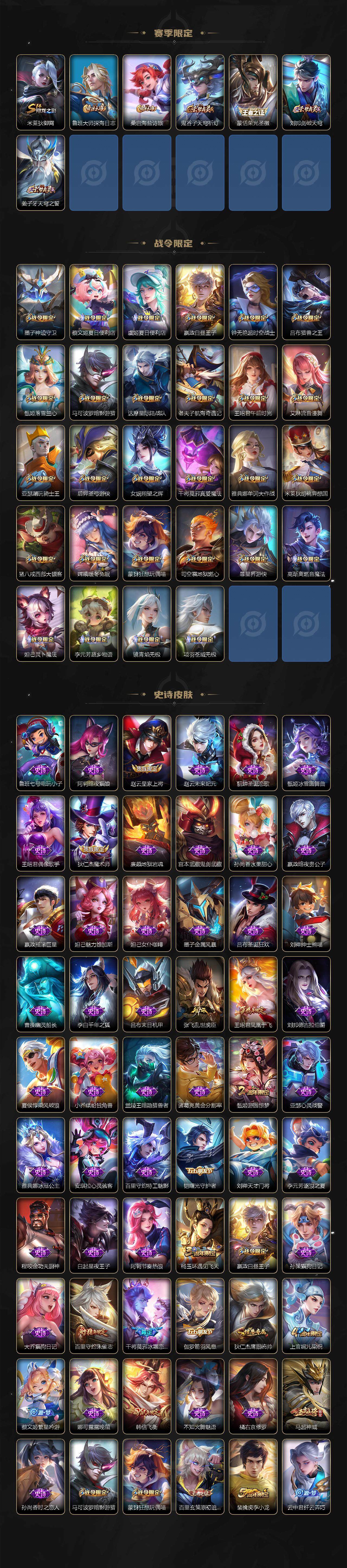 WZXS3438188王者荣耀账号详情图4