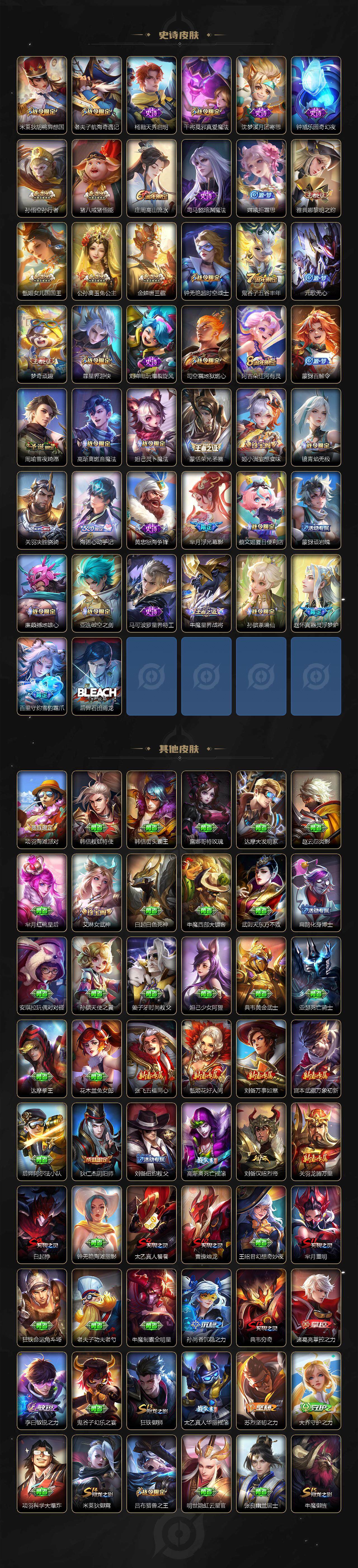 WZXS3438188王者荣耀账号详情图5