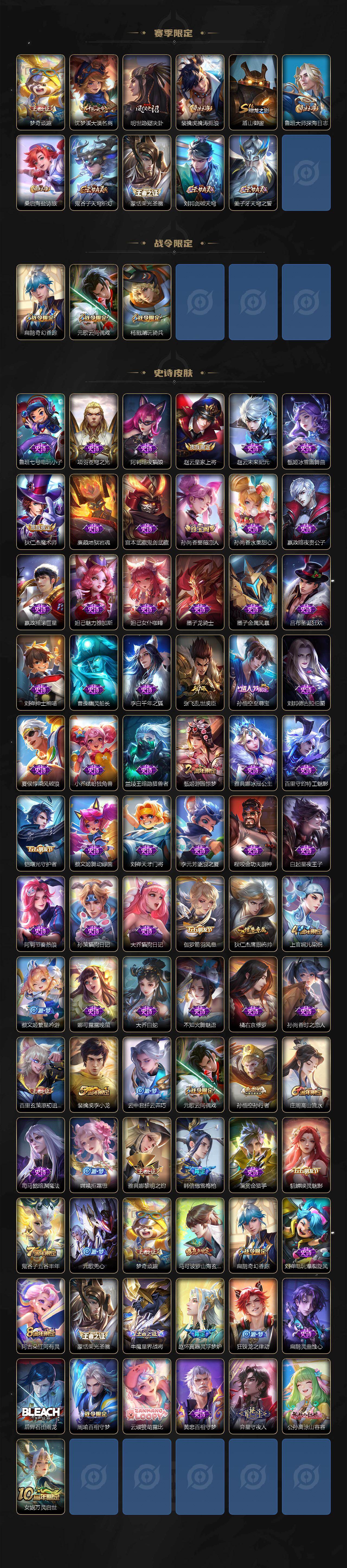 WZ0349769王者荣耀账号详情图3