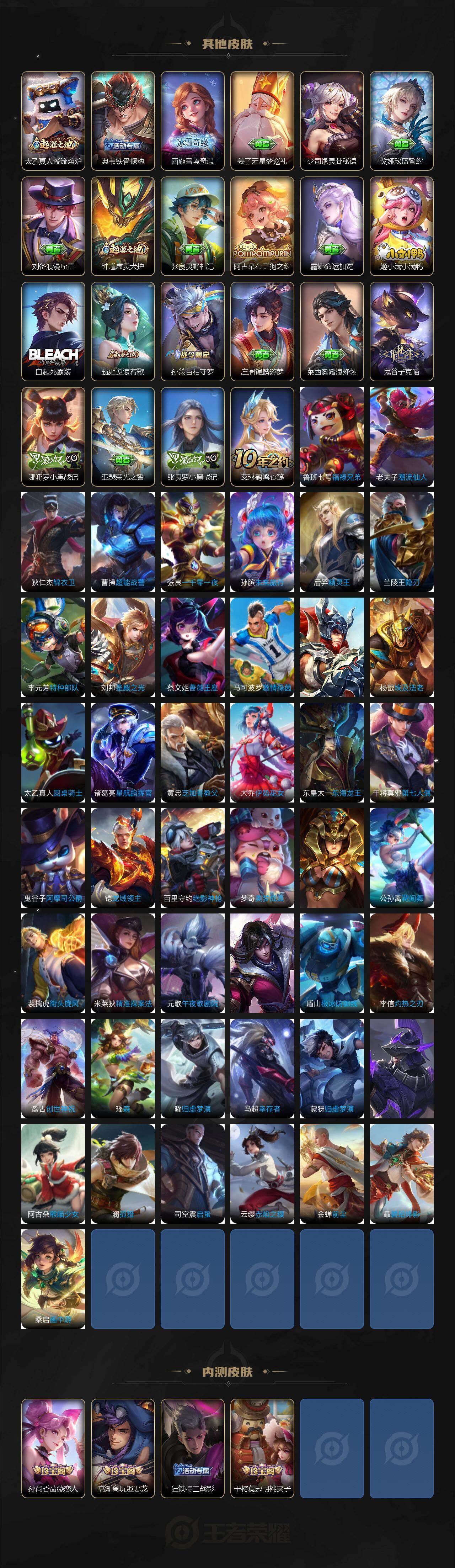 WZ0349769王者荣耀账号详情图5