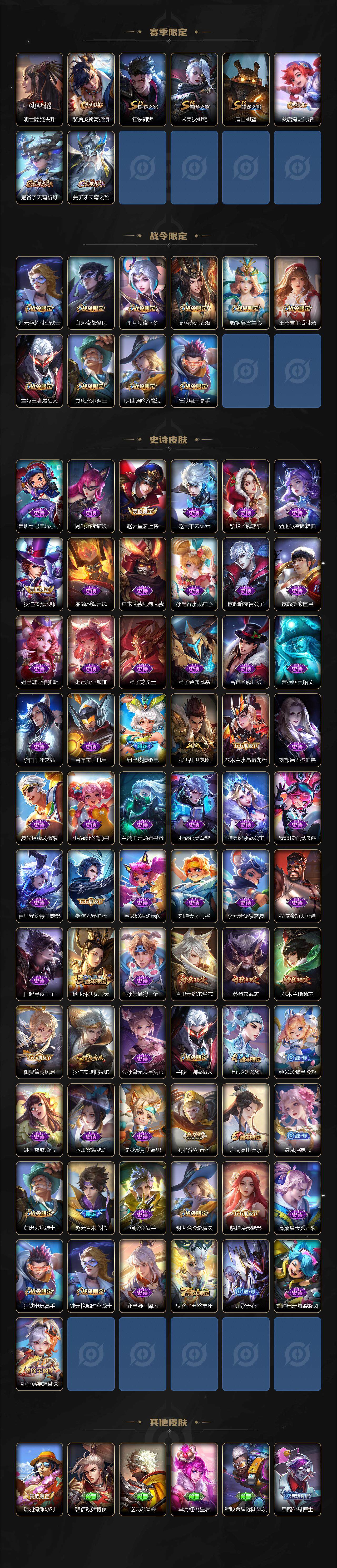 WZXS3438624王者荣耀账号详情图3