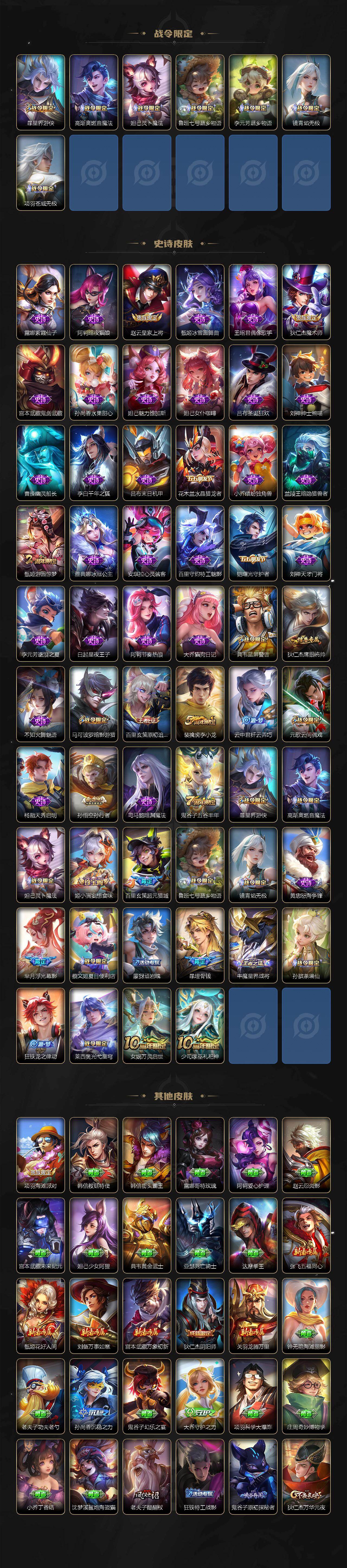 WZ0349774王者荣耀账号详情图3 WZ0349774王者荣耀账号详情图3