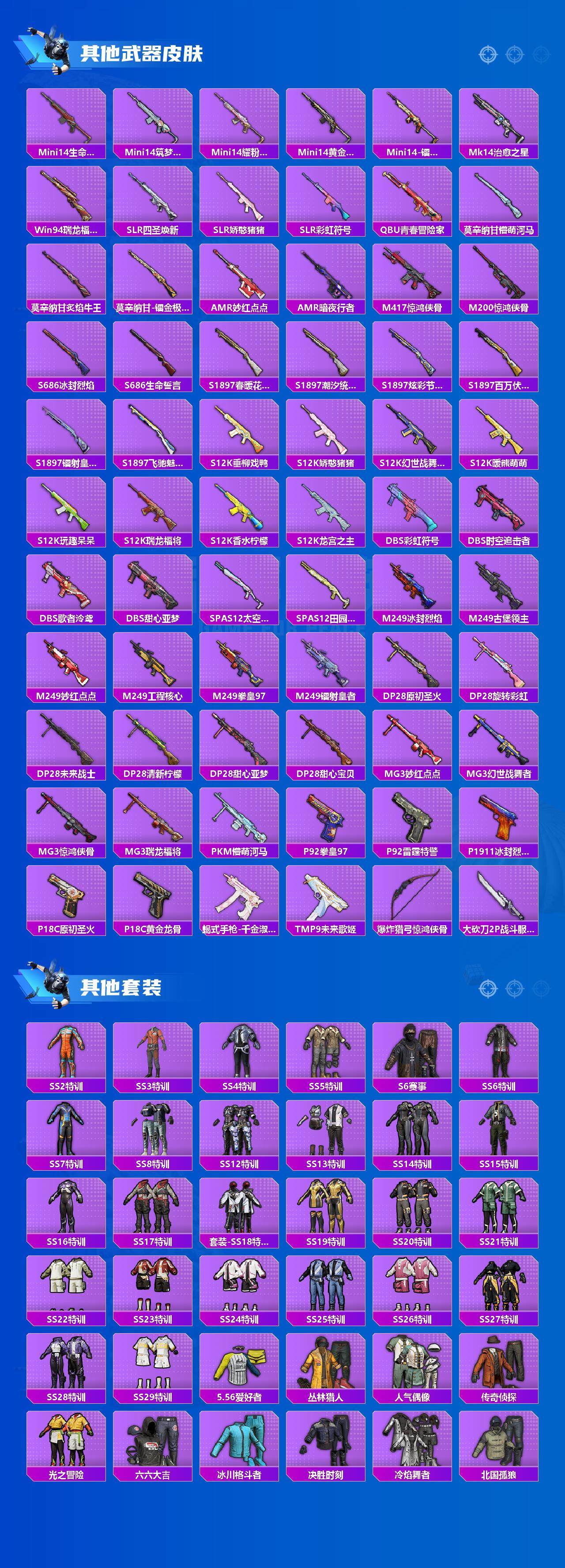 HPCMW3427497和平精英账号详情图4 HPCMW3427497和平精英账号详情图4