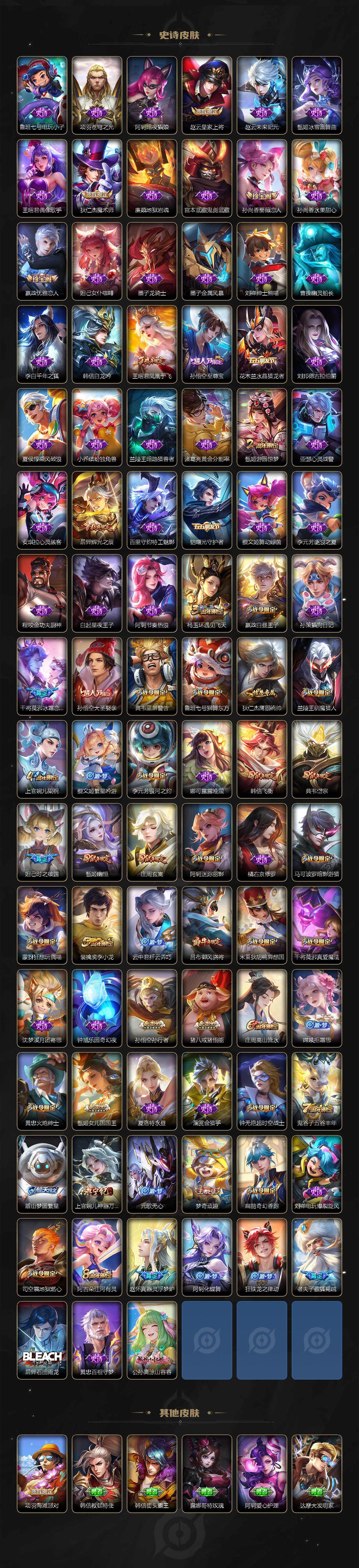 WZLX3413682王者荣耀账号详情图3 WZLX3413682王者荣耀账号详情图3