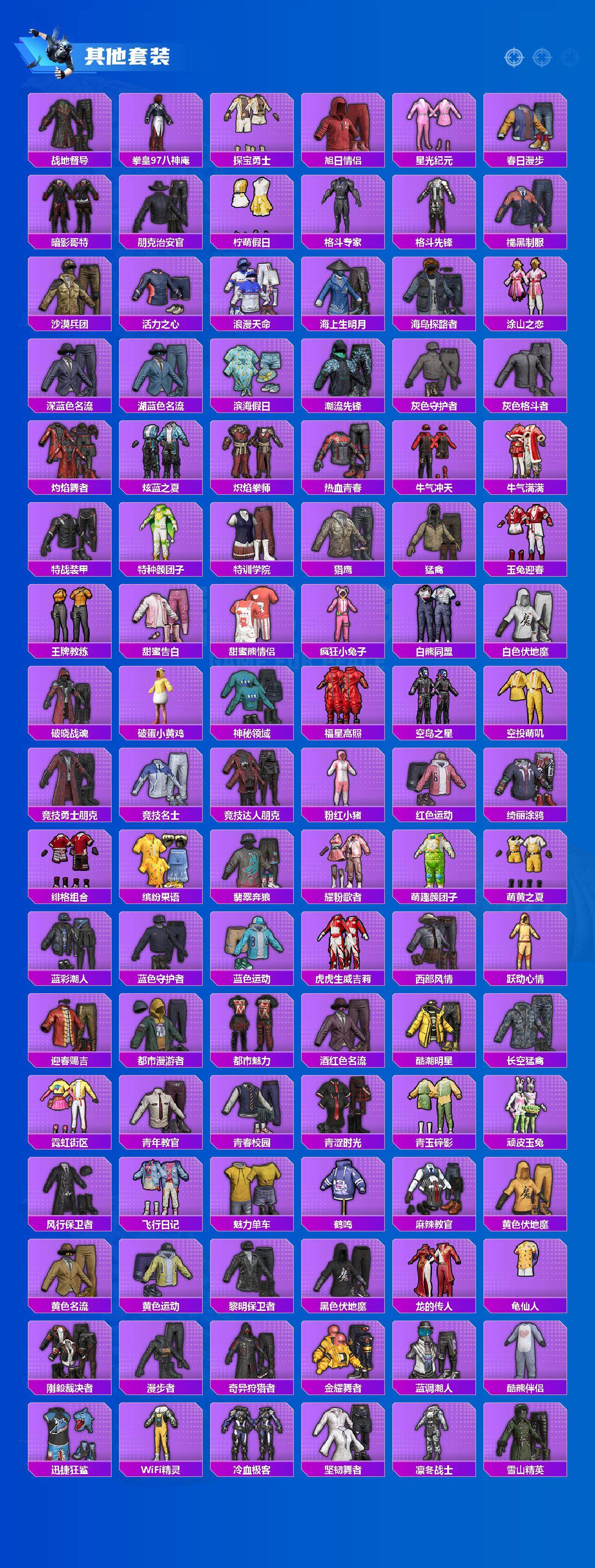 HPCMW3427513和平精英账号详情图6 HPCMW3427513和平精英账号详情图6