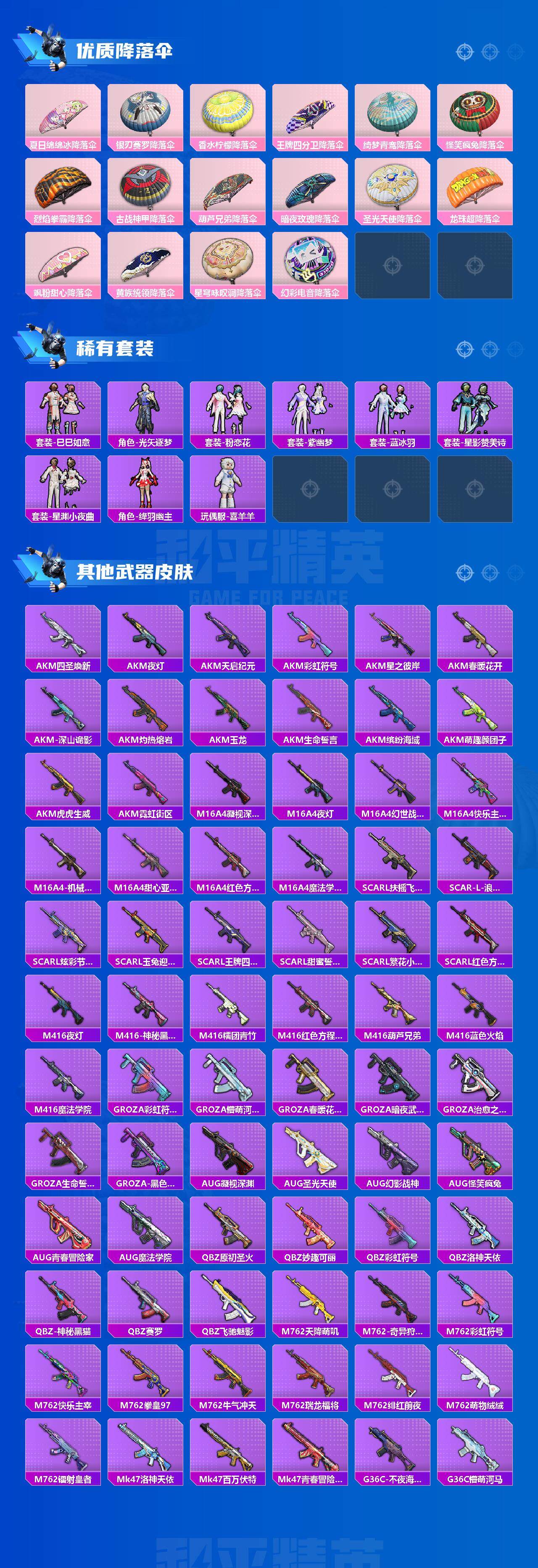 HPCMW3427520和平精英账号详情图3 HPCMW3427520和平精英账号详情图3