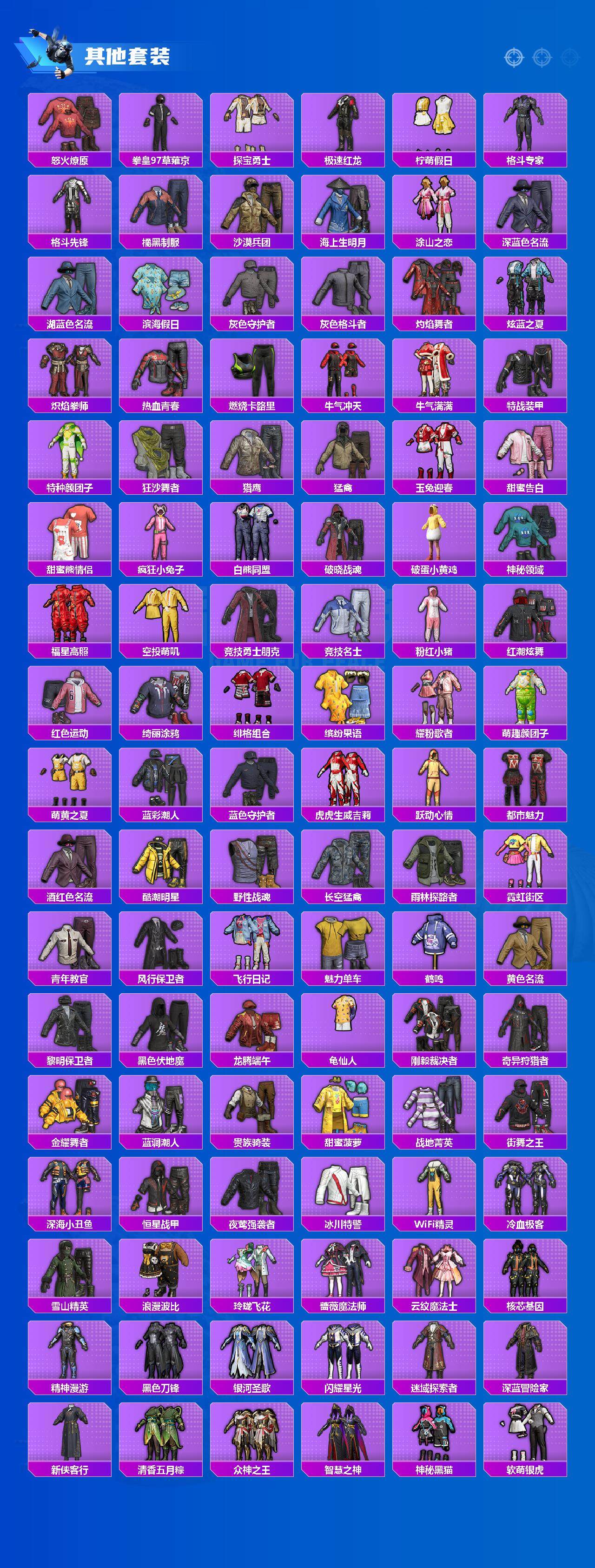 HPCMW3427520和平精英账号详情图6 HPCMW3427520和平精英账号详情图6