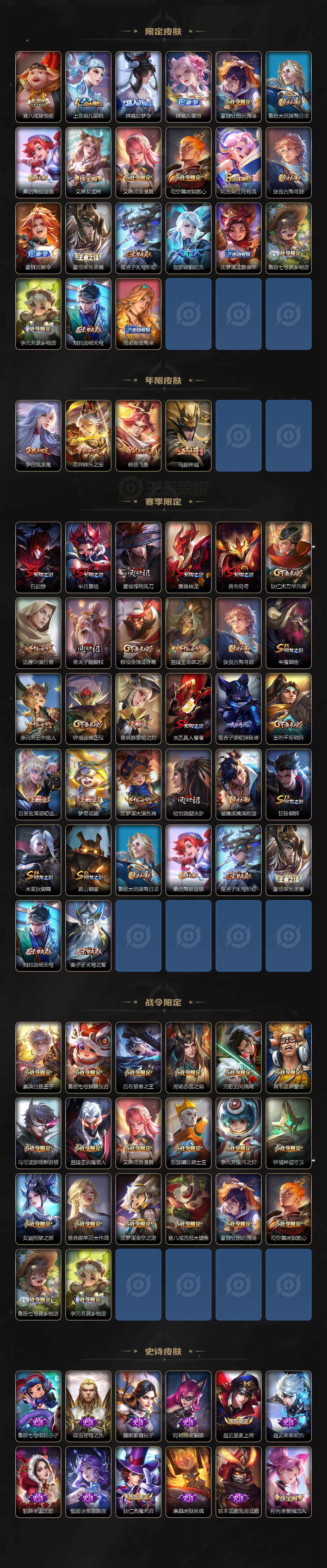 WZCMW3416016王者荣耀账号详情图2 WZCMW3416016王者荣耀账号详情图2