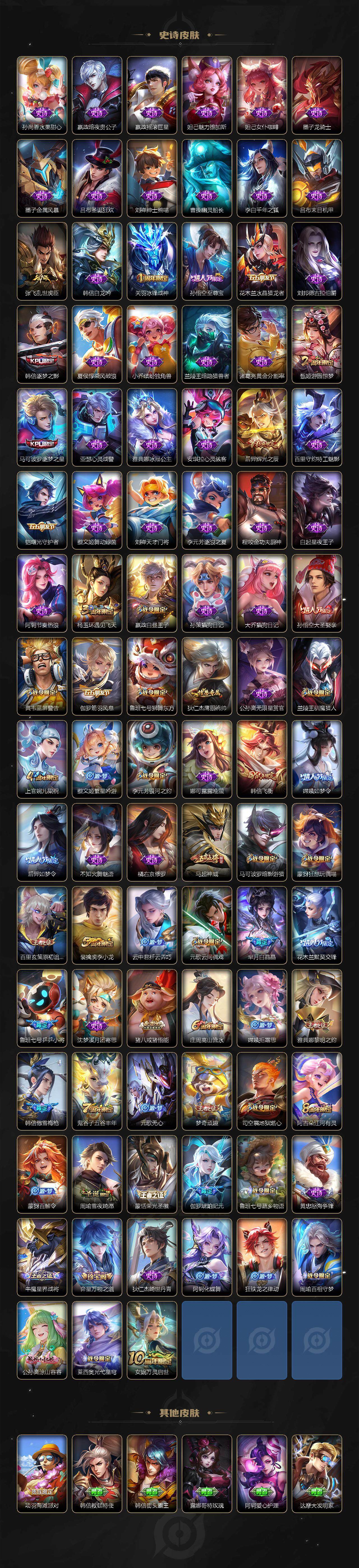 WZCMW3416016王者荣耀账号详情图3 WZCMW3416016王者荣耀账号详情图3