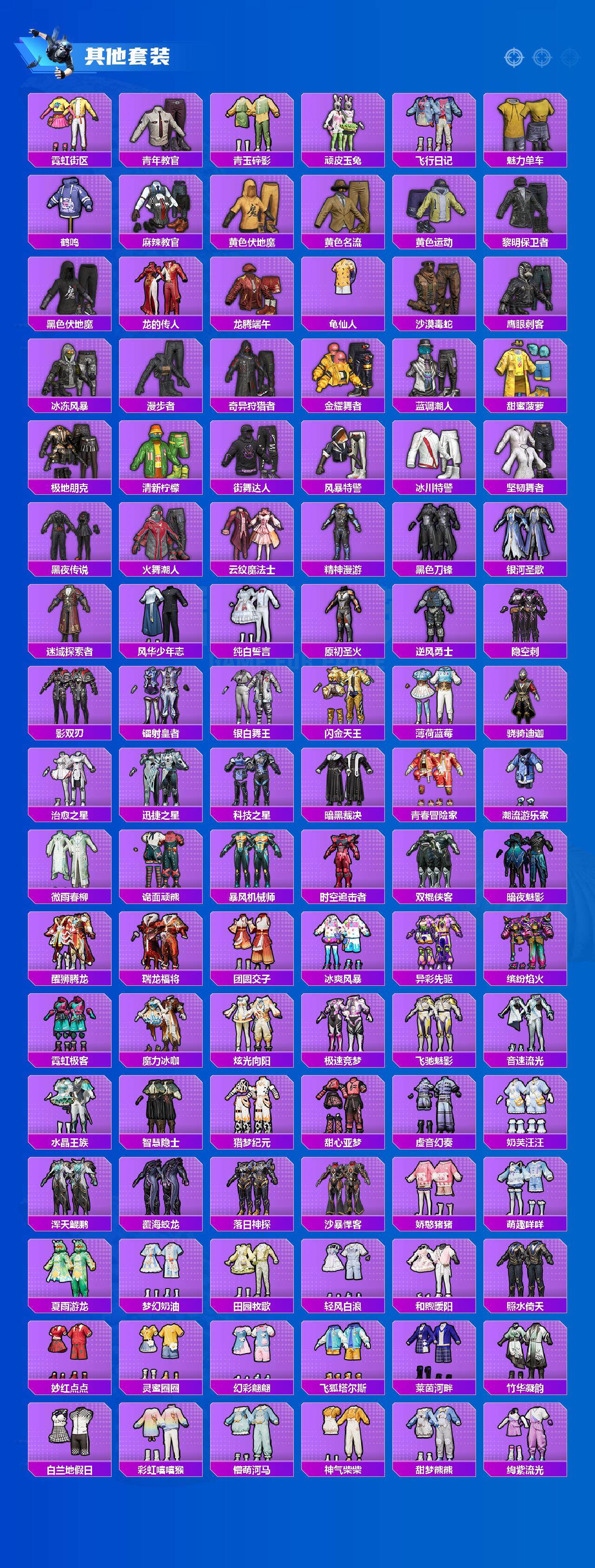 HPCMW3427526和平精英账号详情图6 HPCMW3427526和平精英账号详情图6