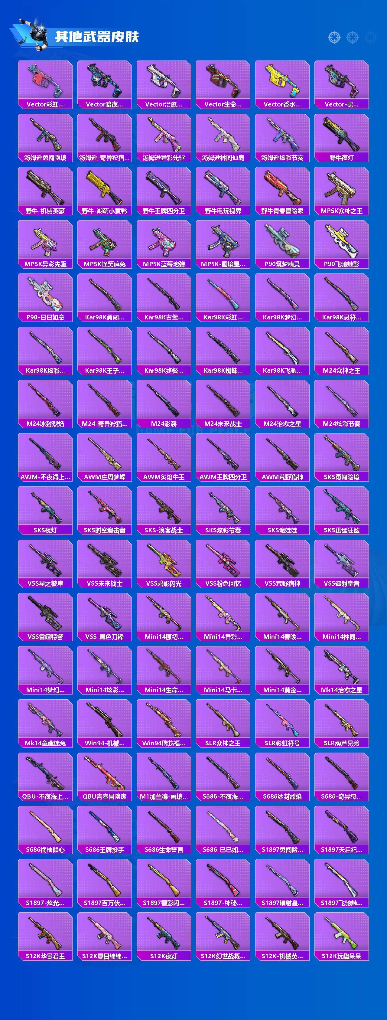 HPCMW3427535和平精英账号详情图4 HPCMW3427535和平精英账号详情图4