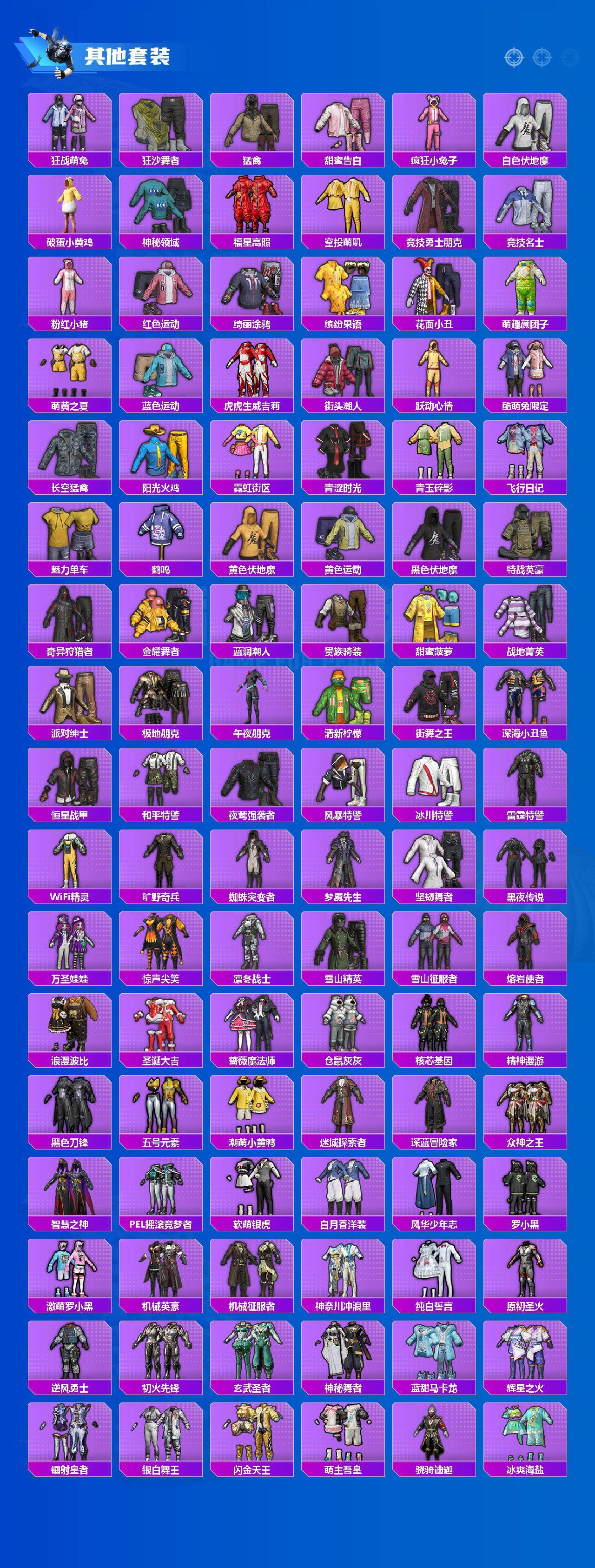 HPCMW3427535和平精英账号详情图6 HPCMW3427535和平精英账号详情图6