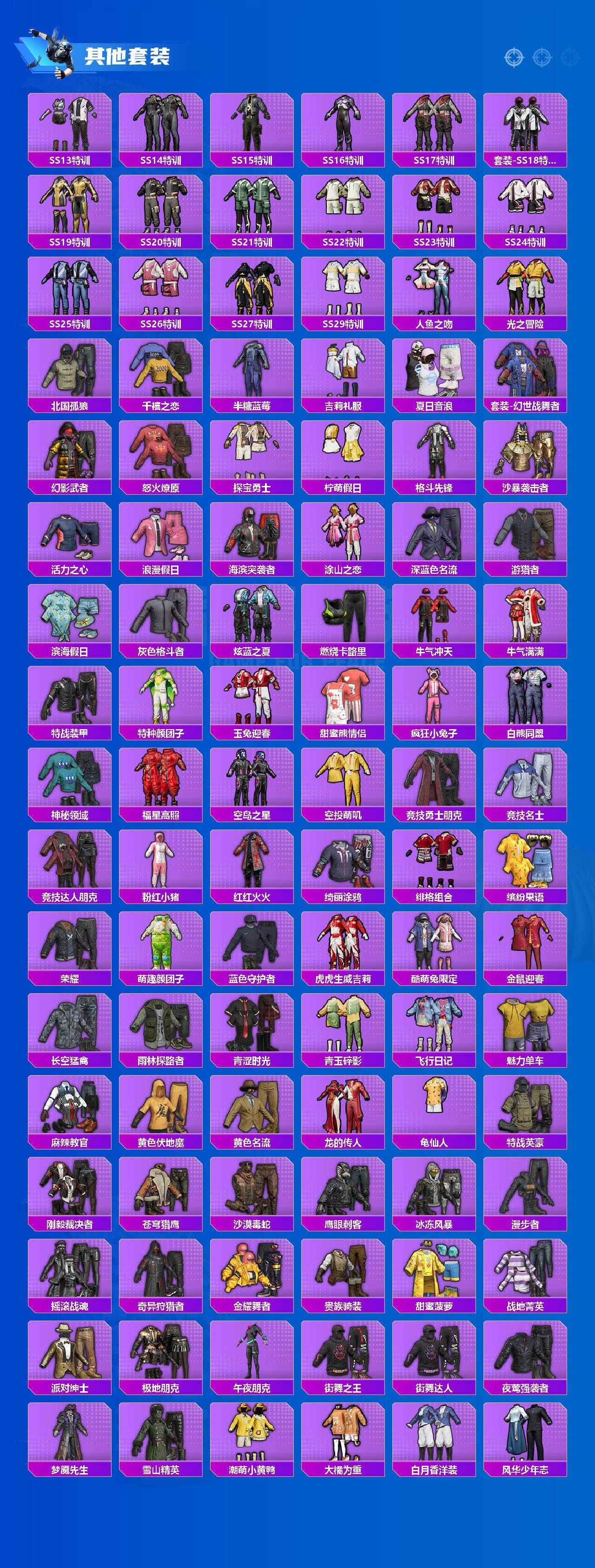 HPCMW3427536和平精英账号详情图5 HPCMW3427536和平精英账号详情图5