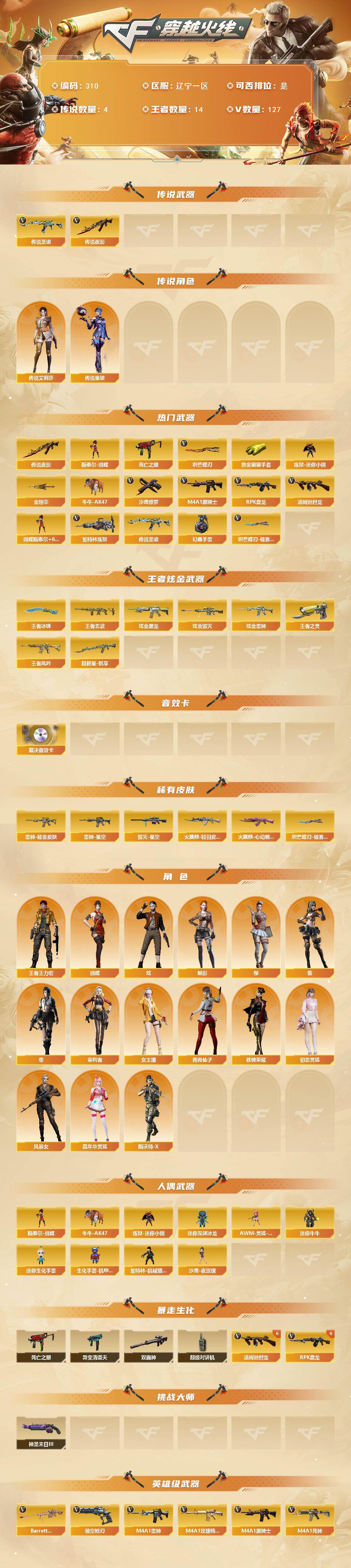 CFCMW422211穿越火线账号详情图2