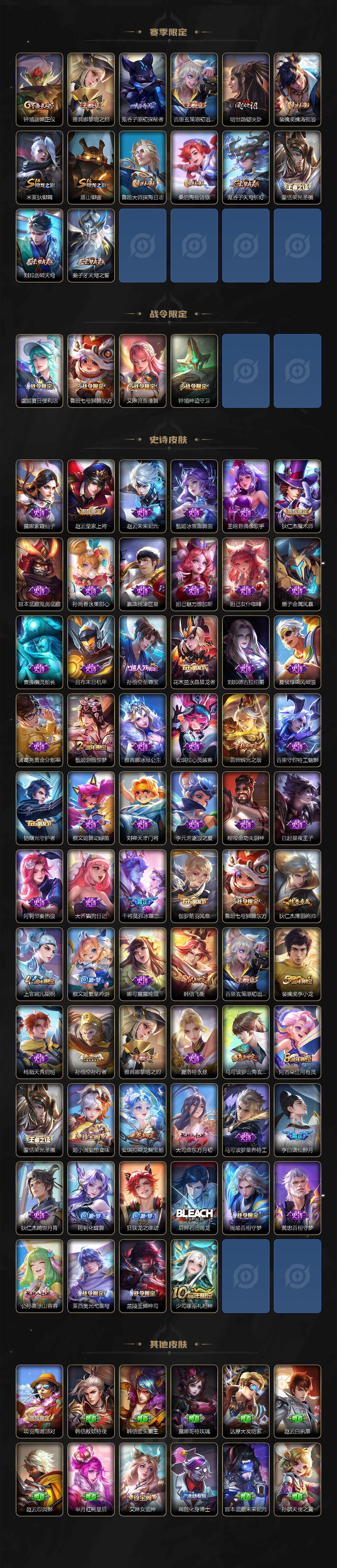 WZ0349771王者荣耀账号详情图3