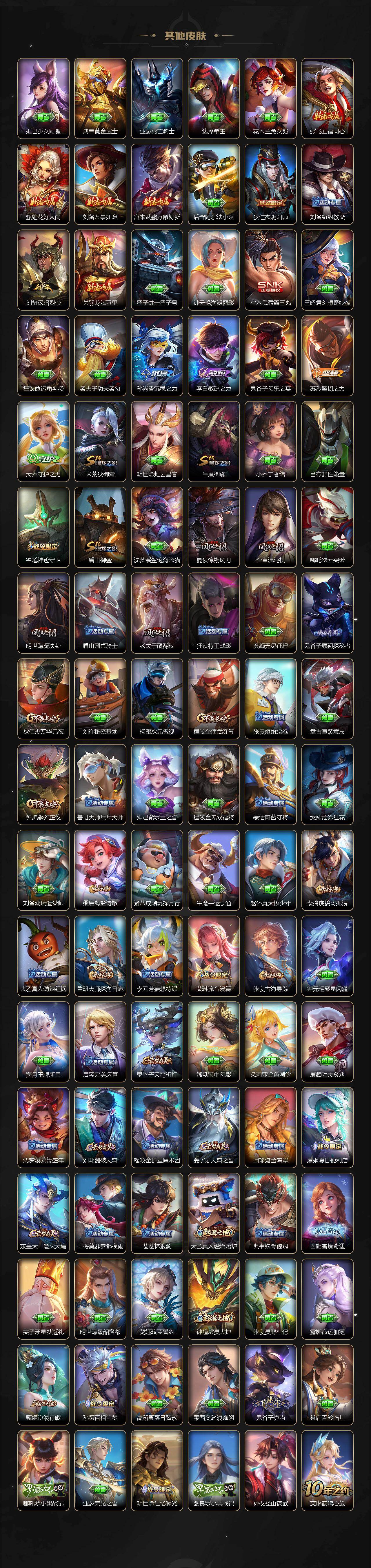 WZ0349771王者荣耀账号详情图4