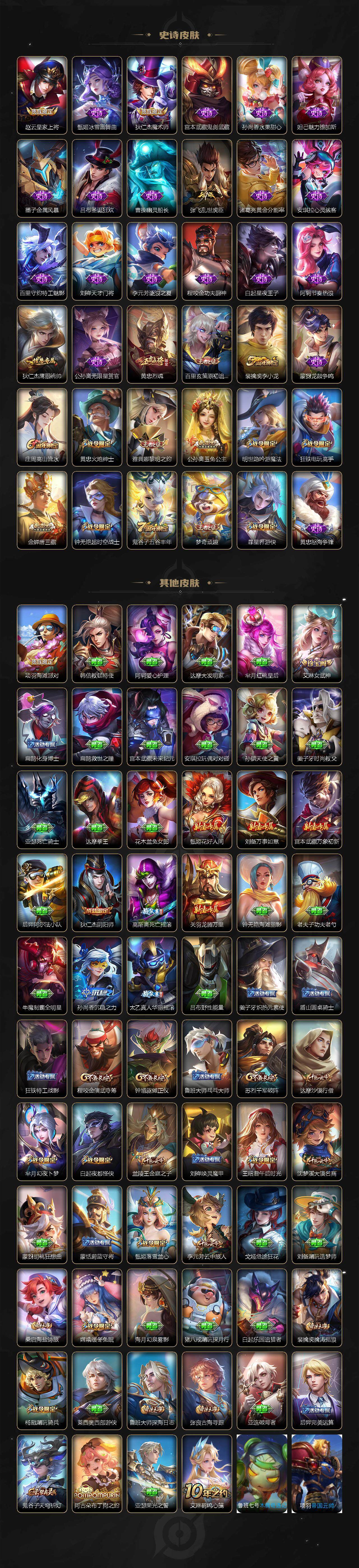 WZ0349778王者荣耀账号详情图3