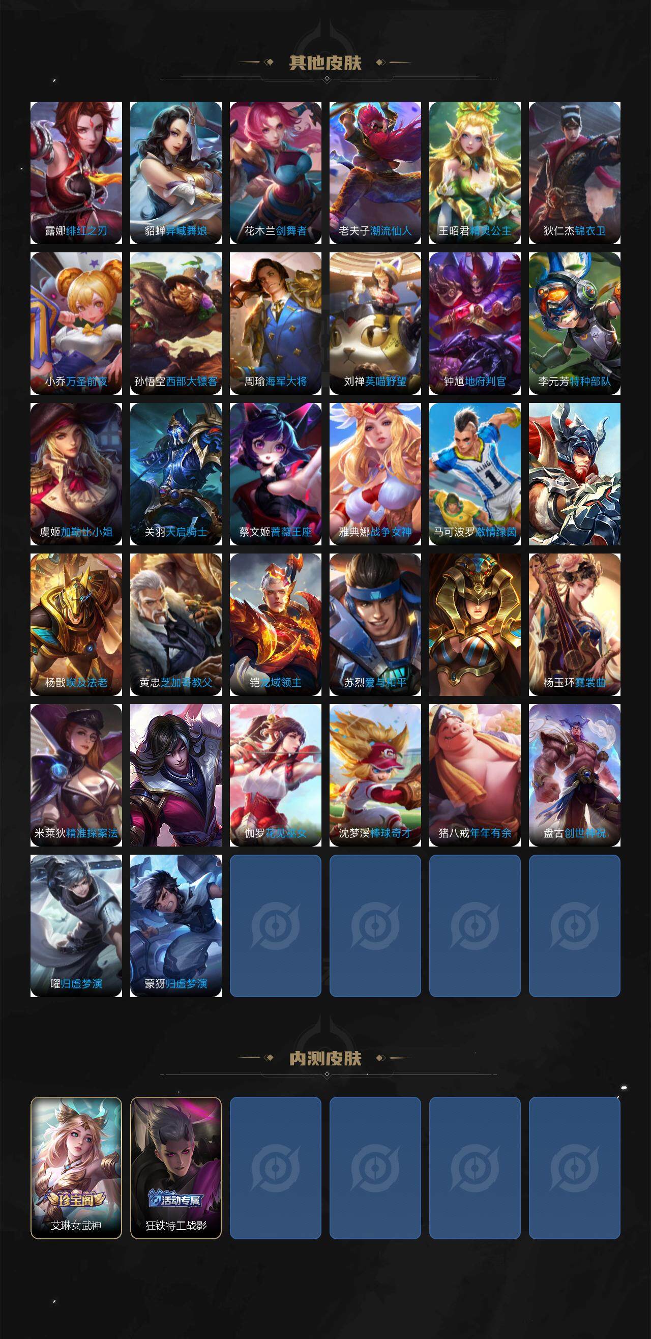 WZ0349778王者荣耀账号详情图4