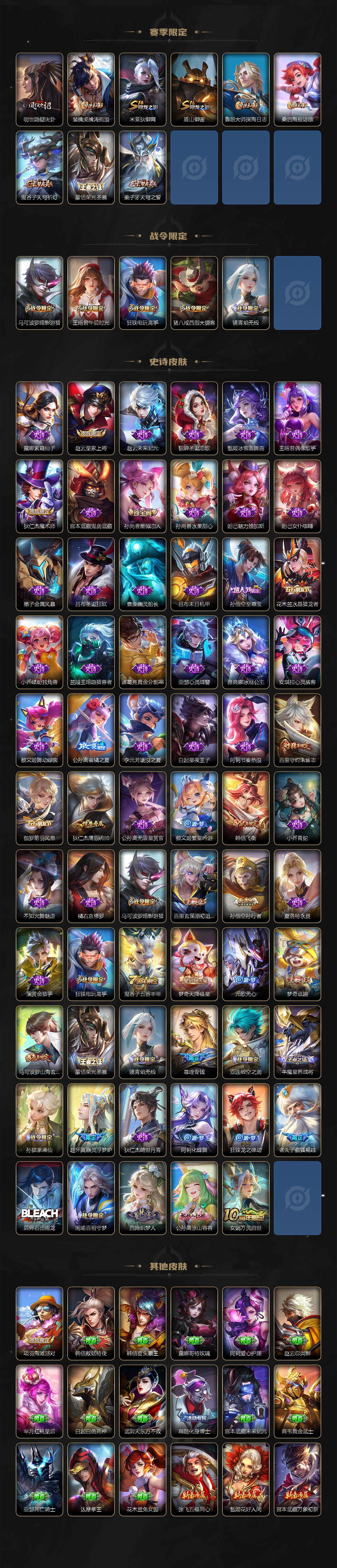 WZ0349775王者荣耀账号详情图3