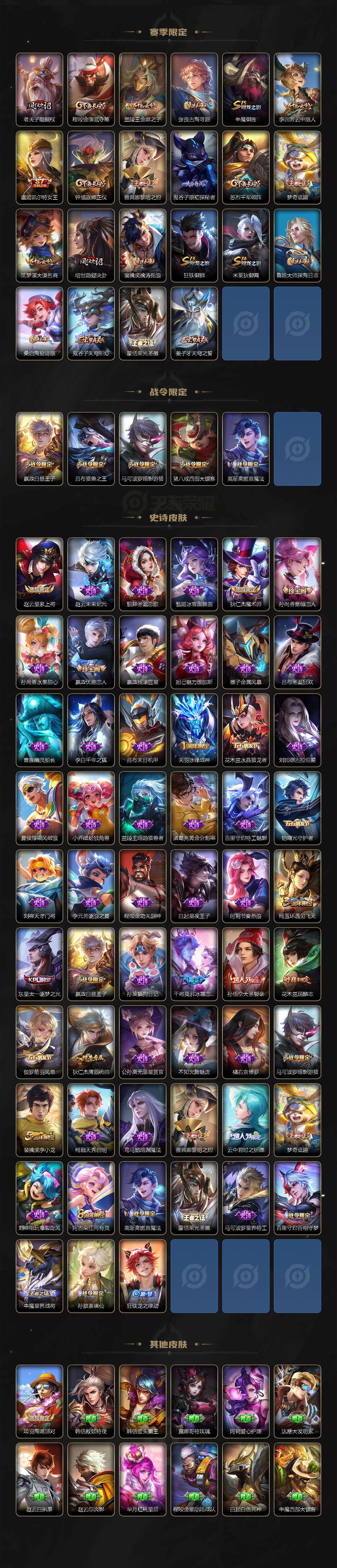 WZ0349782王者荣耀账号详情图3