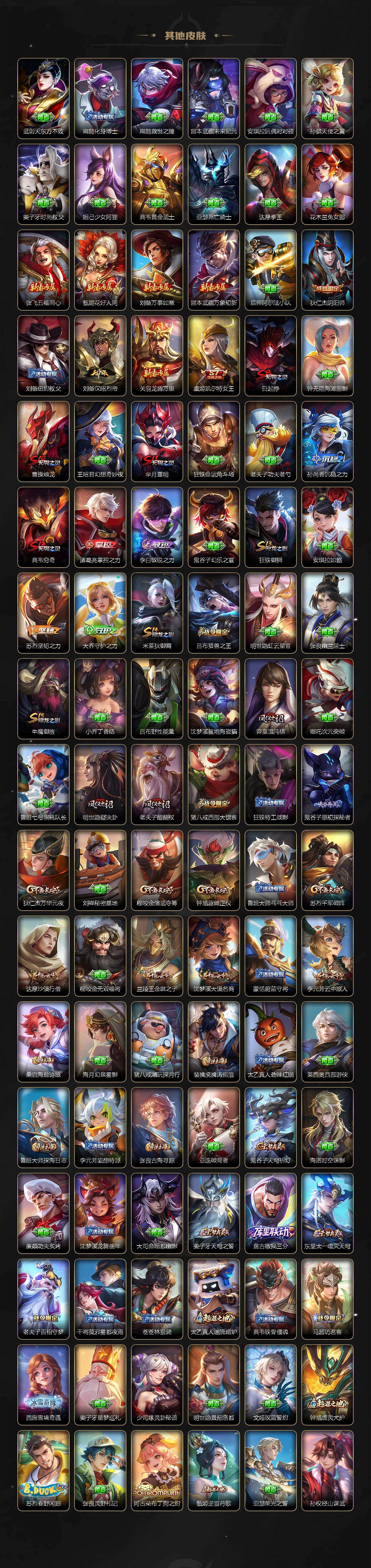 WZ0349782王者荣耀账号详情图4